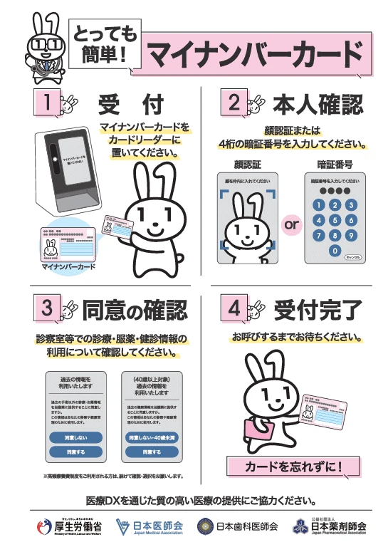 マイナンバーカード